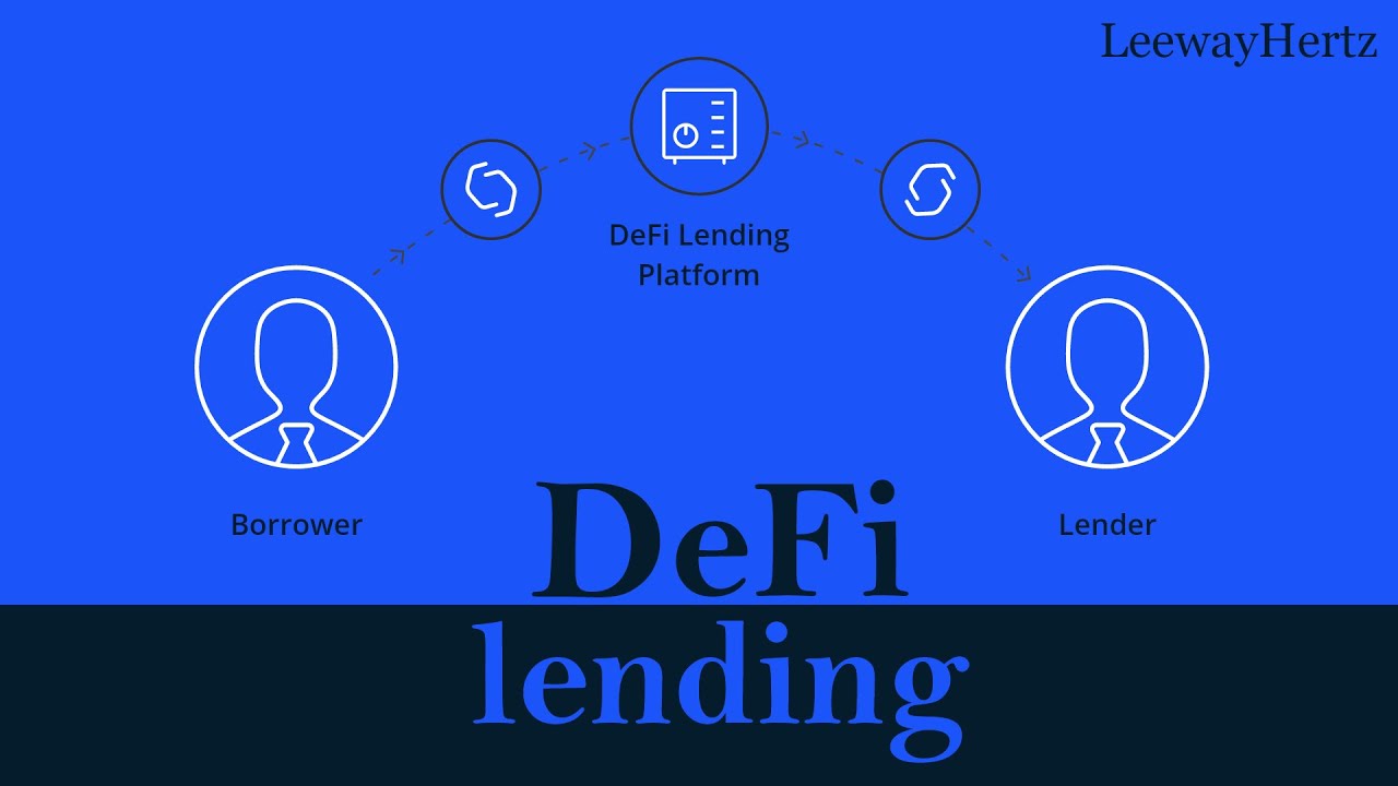 Defi Lending And Borrowing Process In Decentralized Finance Defi Lending And Borrowing: How