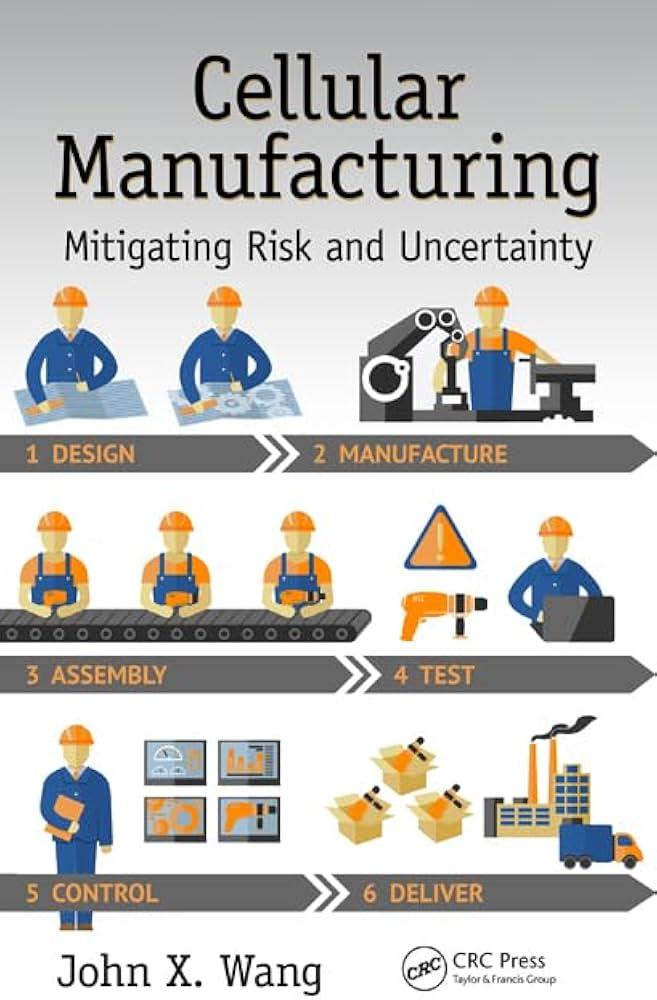 Mitigating Risk And Ensuring Compliance