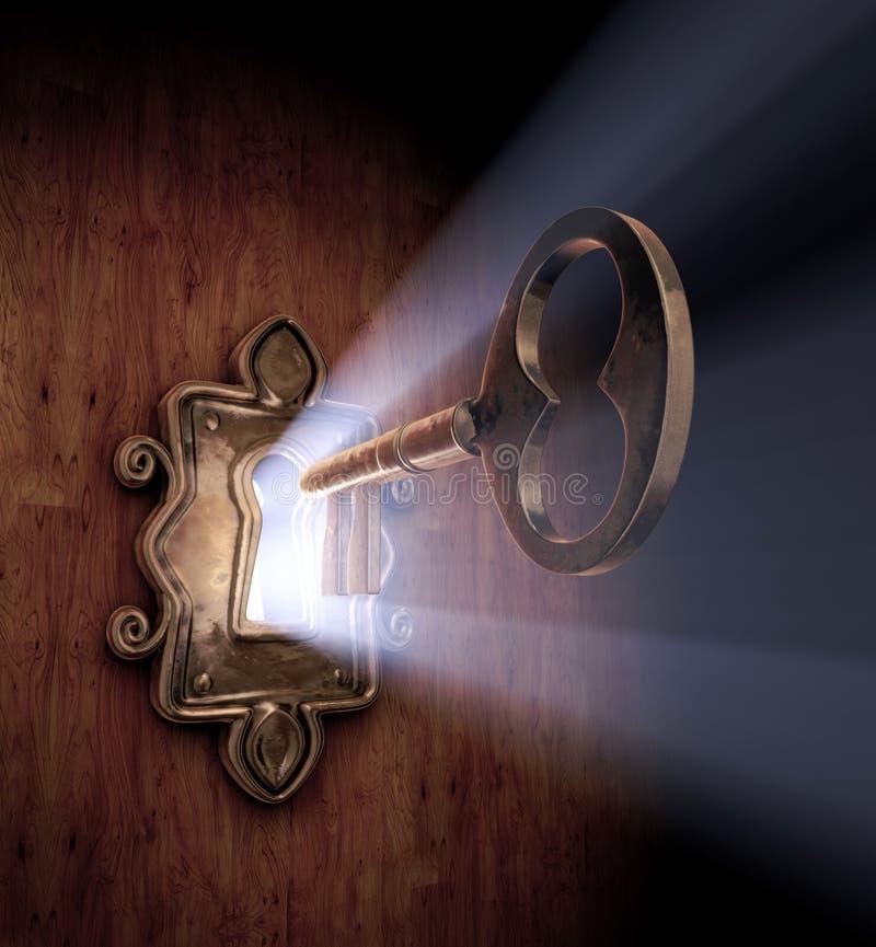 Unlocking Airdrop Opportunities: ⁢Strategic Planning
