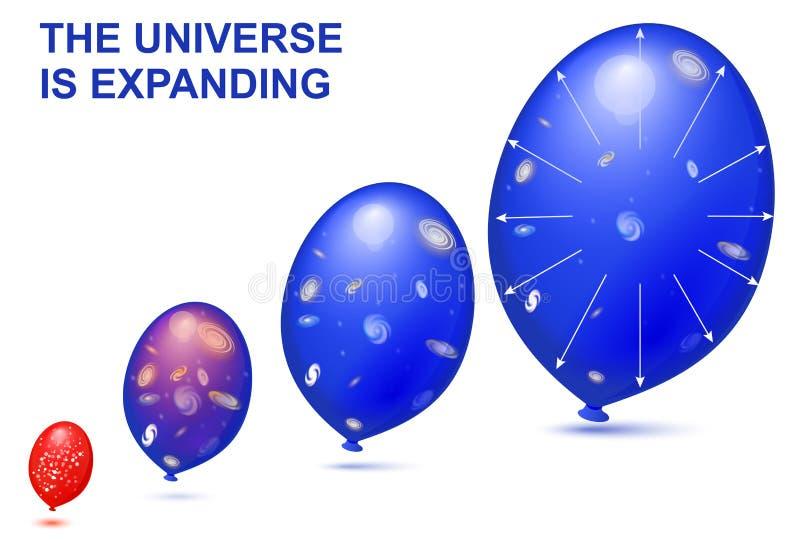 Expanding Global⁢ Airdrop Reach
