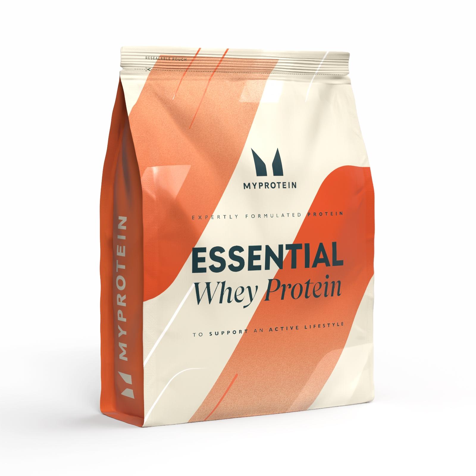 Essential Recovery ‌Strategies: Practical Steps⁢ And Tools