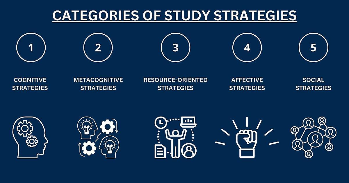 Strategies For Claiming Your Crypto History